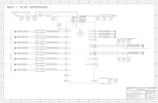 MAUI - PCIE INTERFACES
NOTE:CLKREQ_L PULL-UP FOR BB IN RADIO_MLB_MIMO SECTION
VDD085_PCIE:0.802-TBDV @TBDmA MAX
PCIELINK2PCIELINK0PCIELINK1
XW TO ISOLATE C0442,3 FROM C0740,1.
VDD12_PCIE_TXPLL: 1.08-1.32V @10mA MAX
VDD12_PCIE: 1.14-1.26V @115mA MAX
VDD12_PCIE_REFBUF:1.08-1.26V @50mA MAX
6 OF 59
VOLTAGE=1.2V
7 OF 49
A.0.0
051-1902
PCIE_RCAL_N
PCIE_BB_TO_AP_RXD_C_N
PP1V2_XWPP1V2 PP_FIXED
PCIE_AP_TO_NAND_TXD0_C_P
PCIE_AP_TO_NAND_TXD0_C_N
PCIE_NAND_TO_AP_RXD0_N
PCIE_NAND_TO_AP_RXD0_C_P
PCIE_NAND_TO_AP_RXD0_C_N
PCIE_NAND_TO_AP_RXD1_C_P
PCIE_NAND_TO_AP_RXD1_C_N
PCIE_NAND_TO_AP_RXD0_P
PCIE_EXT_C
PCIE_AP_TO_NAND_TXD1_C_N
PCIE_AP_TO_NAND_TXD0_P
PCIE_AP_TO_NAND_TXD0_N
PCIE_AP_TO_NAND_REFCLK_N
PCIE_AP_TO_WLAN_REFCLK_P
PCIE_AP_TO_NAND_TXD1_C_P
PCIE_WLAN_TO_AP_RXD_C_P
PCIE_WLAN_TO_AP_RXD_C_N
PCIE_AP_TO_WLAN_TXD_C_P
PCIE_AP_TO_WLAN_TXD_C_N
PCIE_BB_TO_AP_RXD_C_P
PCIE_AP_TO_BB_TXD_C_P
PCIE_AP_TO_BB_TXD_C_N
PCIE_RCAL_P
PCIE_AP_TO_BB_REFCLK_N
PCIE_BB_BI_AP_CLKREQ_L
PCIE_NAND_TO_AP_CLKREQ_L
PCIE_WLAN_TO_AP_CLKREQ_L
PCIE_AP_TO_WLAN_RESET_L
PCIE_AP_TO_BB_RESET_L
PCIE_AP_TO_NAND_RESET_L
PCIE_AP_TO_NAND_REFCLK_P
PCIE_AP_TO_WLAN_REFCLK_N
PCIE_AP_TO_BB_REFCLK_P
PCIE_AP_TO_BB_TXD_N
PCIE_BB_TO_AP_RXD_N
PCIE_BB_TO_AP_RXD_P
PCIE_AP_TO_BB_TXD_P
PCIE_AP_TO_WLAN_TXD_N
PCIE_AP_TO_WLAN_TXD_P
PCIE_WLAN_TO_AP_RXD_N
PCIE_WLAN_TO_AP_RXD_P
PCIE_AP_TO_NAND_TXD1_P
PCIE_AP_TO_NAND_TXD1_N
PP1V8
PCIE_NAND_TO_AP_RXD1_P
PCIE_NAND_TO_AP_RXD1_N
SOC:PCIE
SYNC_MASTER=N/A SYNC_DATE=N/A
21
XW0740SHORT-10L-0.1MM-SM
ROOM=SOC
AJ27
AK27
AJ24
AL29
AJ29
AL23
AJ25
AH28
AL26
AJ26
AL27
AL24
AK25
AK28
AR24
AT24
AT26
AR26
AT28
AR28
AT31
AR31
AT32
AR32
AT29
AR29
AM25
AN25
AM26
AN26
AM27
AN27
AM28
AN28
AM30
AN30
AM31
AN31
AM32
AN32
AN34
AP34
AN35
AP35
AT30
AR30
AR11
AP11
AT10
AR10
AR33
AT33
AP29
AT12
AR12
AP12
AT11
U0600
OMIT_TABLE
MAUI-2GB-25NM-DDR-H
CRITICAL
ROOM=SOC
FCMSP
SC58980B0B-A040
2
1
R0722
NOSTUFF
100K
1/32W
ROOM=SOC
MF
5%
010052
1
R0721
ROOM=SOC
1/32W
100K
MF
5%
010052
1
R0720
100K
ROOM=SOC
1/32W
MF
5%
01005
33
33
13
33
33
33
33
13
13
2
1
R0700
100K
1/32W
ROOM=SOC
MF
5%
01005 2
1
R0701
100K
1/32W
MF
ROOM=SOC
5%
01005 2
1
R0702
1/32W
MF
100K
ROOM=SOC
5%
01005
33
33
13
2
1
R0730
OMIT_TABLE
01005
100
ROOM=SOC
MF
1/32W
1%
2
1 C0730
OMIT_TABLE
01005
16V
5%
100PF
NP0-C0G
ROOM=SOC
33
33
33
33
21C0718
ROOM=SOC
6.3V
X5R-CERM
01005
0.1UF
20%
21C0716
ROOM=SOC
6.3V
X5R-CERM
01005
0.1UF
20%
21C0715
ROOM=SOC
6.3V
X5R-CERM
01005
0.1UF
20%
21C0717
ROOM=SOC
6.3V
X5R-CERM
01005
0.1UF
20%
2
1 C0731
ROOM=SOC
X5R-CERM
01005
0.1UF
20%
6.3V
33
33
33
33
13
13
13
13
13
13
21C0712
ROOM=SOC
6.3V
X5R-CERM
01005
0.1UF
20%
21C0711
ROOM=SOC
6.3V
X5R-CERM
01005
0.1UF
20%
21C0710
ROOM=SOC
6.3V
X5R-CERM
01005
0.1UF
20%
21C0709
ROOM=SOC
6.3V
X5R-CERM
01005
0.1UF
20%
21C0707
ROOM=SOC
6.3V
X5R-CERM
01005
0.1UF
20%
21C0708
ROOM=SOC
6.3V
X5R-CERM
01005
0.1UF
20%
C0706
ROOM=SOC
6.3V 01005
X5R-CERM
21 0.1UF
20%
C0705
ROOM=SOC
21
6.3V
X5R-CERM
01005
0.1UF
20%
21C0704 0.1UF
ROOM=SOC
6.3V
X5R-CERM
01005
20%
13
13
21C0703
ROOM=SOC
6.3V
X5R-CERM
01005
0.1UF
20%
21C0702
ROOM=SOC
6.3V
X5R-CERM
01005
0.1UF
20%
21C0701
ROOM=SOC
6.3V
X5R-CERM
01005
0.1UF
20%
2
1 C0750
ROOM=SOC
0201
2.2UF
X5R-CERM
6.3V
20%
2
1 C0740
X5R-CERM
ROOM=SOC
2.2UF
0201
6.3V
20%
2
1 C0741
ROOM=SOC
0201-1
1.0UF
6.3V
X5R
20%
2
1 C0752
ROOM=SOC
X5R-CERM
6.3V
01005
0.1UF
20%
2
1 C0743
ROOM=SOC
01005
X5R-CERM
6.3V
0.1UF
20%
2
1 C0742
20%
0.1UF
01005
6.3V
X5R-CERM
ROOM=SOC
2
1 C0751
20%
X5R
6.3V
1.0UF
0201-1
ROOM=SOC
15 7 5 14117
33
2921201714131298753
II NOT TO REPRODUCE OR COPY IT
III NOT TO REVEAL OR PUBLISH IT IN WHOLE OR PART
I TO MAINTAIN THIS DOCUMENT IN CONFIDENCE
THE POSESSOR AGREES TO THE FOLLOWING:
36
BRANCH
REVISION
DRAWING NUMBER SIZE
D
R
IV ALL RIGHTS RESERVED
SHEET
PAGE TITLE
C
A
D
2 1
PAGE
NOTICE OF PROPRIETARY PROPERTY:
A
B
C
345678
D
B
8 7 5 4 2 1
PROPRIETARY PROPERTY OF APPLE INC.
THE INFORMATION CONTAINED HEREIN IS THE
Apple Inc.
SYM 2 OF 14
PCIE_RX4_P
VDD12_PCIE
PCIE_REF_CLK2_P
PCIE_REF_CLK1_N
PCIE_REF_CLK0_P
PCIE_PERST3*
PCIE_PERST0*
PCIE_PERST2*
PCIE_PERST1*
PCIE_CLKREQ3*
PCIE_CLKREQ1*
PCIE_CLKREQ0*
PCIE_CLKREQ2*
PCIE_RX_TX_BYPASS_CLK_P
PCIE_RX_TX_BYPASS_CLK_N
PCIE_EXT_REF_CLK_N
PCIE_EXT_REF_CLK_P
PCIE_REF_CLK3_N
PCIE_REF_CLK3_P
PCIE_REF_CLK2_N
PCIE_RCAL_N
PCIE_RCAL_P
PCIE_TX4_N
PCIE_TX4_P
PCIE_RX4_N
PCIE_TX3_N
PCIE_TX3_P
PCIE_RX3_N
PCIE_RX3_P
PCIE_TX2_N
PCIE_TX2_P
PCIE_RX2_N
PCIE_RX2_P
PCIE_TX1_N
PCIE_TX1_P
PCIE_RX1_P
PCIE_RX1_N
PCIE_TX0_P
PCIE_TX0_N
PCIE_EXT_C
PCIE_RX0_N
PCIE_REF_CLK1_P
PCIE_REF_CLK0_N
PCIE_RX0_P
VDD12_PCIE_TXPLL
VDD12_PCIE_REFBUF
VDD085_PCIE
NC
BI
BI
BI
NC
NC
OUT
OUT
OUT
OUT
OUT
OUT
NC
OUT
OUT
OUT
NC
NC
NC
NC
OUT
OUT
IN
IN
OUT
OUT
IN
IN
OUT
OUT
IN
IN
OUT
OUT
IN
IN
VIETMOBILE.VN
 