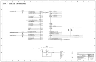 To Cayman
I2S1/2/3 MCLK NC #24559456
BOARD_ID0
SOC - SERIAL INTERFACES
Route as daisy-chain. No T's allowed.
I2C5
See Radar#25316444 for Details
PP1V85
B2A1
A2B1
U1101
CJ12
CM9
CG22
CJ14
CH16
CH22
CH20
C42
E44
A42
B42
D44
A44
B44
C44
R3
N4
N3
N2
CB4
BY3
BY4
CB2
AG4
AH65
AK64
AH66
BN66
CH11
CK9
CJ9
CG18
CM7
BU66
BN64
BJ64
BN65
BR66
D48
A46
E46
C46
E48
BV65
BU64
BU65
BR64
BY66
AE65
AE66
U4
U3
AG66
AG64
CG12
CK7
BY2
AM64
AK65
AE3
AM66
U0700
21
R1116
2
1
R1113
2
1
R1114
21
R1101
21
R1118
2
1
C1101
21
R1103
BOARD_ID1
I2S_AP_TO_BT_BCLK
I2S_BB_TO_AP_DIN
I2S_AP_TO_BB_DOUT
I2S_AP_TO_CODEC_MCLK_R
I2S_AP_TO_CODEC_MSP_BCLK
I2S_CODEC_TO_AP_MSP_DIN
I2S_AP_TO_CODEC_MSP_DOUT
I2S_MAGGIE_TO_AP_L26_CODEC_LRCLK
AP_TO_NAND_SYS_CLK
SPI_AP_TO_CODEC_MAGGIE_MOSI
AP_TO_CUMULUS_CLK32K
I2S_AP_TO_CODEC_MCLK
SPI_AP_TO_TOUCH_SCLK
SPI_AP_TO_TOUCH_MOSI
SPI_AP_TO_CODEC_MAGGIE_SCLK_R
SPI_CODEC_MAGGIE_TO_AP_MISO
I2S_AP_TO_CODEC_MSP_LRCLK
DWI_PMGR_TO_BACKLIGHT_CLK
I2C2_AP_SCL
I2C2_AP_SDA
I2C1_AP_SDA
I2C1_AP_SCL
I2C0_AP_SDA
I2C0_AP_SCL
I2C3_AP_SCL
I2C3_AP_SDA
AP_TO_NAND_SYS_CLK_R
SPI_TOUCH_TO_AP_MISO
SPI_AP_TO_MESA_MOSI
I2S_BB_TO_AP_LRCLK
I2S_AP_TO_BT_DOUT
I2S_BT_TO_AP_DIN
I2S_AP_TO_BT_LRCLK
SPI_AP_TO_CODEC_MAGGIE_SCLK
SPI_AP_TO_MESA_SCLK
SPI_MESA_TO_AP_MISO
SPI_AP_TO_TOUCH_CS_L
SPI_AP_TO_CODEC_CS_L
DWI_PMGR_TO_BACKLIGHT_DATA
PP1V8
I2S_MAGGIE_TO_AP_DIN
PMU_TO_AP_THROTTLE_GPU_L
AP_TO_PMU_SOCHOT_L
PMU_TO_AP_PRE_UVLO_L
I2S_BB_TO_AP_BCLK
I2S_AP_TO_MAGGIE_DOUT
I2S_MAGGIE_TO_AP_L26_CODEC_BCLK
SPI_PMGR_TO_PMU_MOSI
SPI_PMU_TO_PMGR_MISO
SPI_PMGR_TO_PMU_SCLK
I2C5_SDA
I2C5_SCL
BOARD_ID2
SPI_AP_TO_TOUCH_SCLK_R
MESA_TO_AP_INT
I2C5_SDA
PP1V8
I2C5_SCL
CRITICAL
ROOM=SOC
WLCSP
CSP
CAYMAN-2GB-20NM-DDR-M
0%
0.00
1/32W
01005
MF
ROOM=SOC
1/32W
01005
MF
10K
5%
ROOM=SOC
01005
ROOM=SOC
MF
1/32W
5%
10K
0%
0.00
1/32W
01005
MF
ROOM=SOC
0%
0.00
1/32W
01005
MF
ROOM=SOC
ROOM=SOC
1.0UF
0201-1
X5R
20%
6.3V
1/32W
01005
MF
1%
33.2
ROOM=SOC
5
53
53
53
32
32
32
36 35 34 33 32
17
36 32
39
32
39
39
36 32
32
37
47
47
47
47
47
47
47
47
39
38
53
53
53
53
36 32
38
38
39
32
37
5248474639
29251817161312119875
36
20
20
20
53
36
36 35 34 33 32
20
20
20
4711
4711
5
38
4711
52 48 47 46 39 29
25 18 17 16 13 12 11 9 8 7 5
4711
I2S_BB_TO_AP_DIN
I2S_AP_TO_BB_DOUT
I2S_AP_TO_CODEC_MCLK_R
I2S_AP_TO_CODEC_MSP_BCLK
I2S_CODEC_TO_AP_MSP_DIN
I2S_AP_TO_CODEC_MSP_DOUT
I2S_MAGGIE_TO_AP_L26_CODEC_LRCLK
I2S_AP_TO_CODEC_MCLK
I2S_AP_TO_CODEC_MSP_LRCLK
I2C2_AP_SCL
I2C2_AP_SDA
I2C1_AP_SDA
I2C1_AP_SCL
I2C0_AP_SDA
I2C0_AP_SCL
I2C3_AP_SCL
I2C3_AP_SDA
I2S_BB_TO_AP_LRCLK
I2S_AP_TO_BT_DOUT
I2S_BT_TO_AP_DIN
I2S_AP_TO_BT_LRCLK
I2S_MAGGIE_TO_AP_DIN
I2S_BB_TO_AP_BCLK
I2S_AP_TO_MAGGIE_DOUT
I2S_MAGGIE_TO_AP_L26_CODEC_BCLK
I2C5_SDA
I2C5_SCL
BOARD_ID2
CRITICAL
WLCSP
CSP
CAYMAN-2GB-20NM-DDR-M
0%
0.00
1/32W
01005
MF
ROOM=SOC
1/32W
01005
MF
10K
5%
ROOM=SOC
01005
ROOM=SOC
MF
1/32W
5%
10K
0%
0.00
1/32W
01005
MF
ROOM=SOC
0%
0.00
1/32W
01005
MF
ROOM=SOC
ROOM=SOC
1.0UF
0201-1
X5R
20%
6.3V
MF
5
53
53
53
32
32
32
36 35 34 33 32
17
36 32
39
32
39
39
36 32
32
37
47
47
47
47
47
47
47
47
39
38
53
53
53
53
36 32
38
38
39
32
37
5248474639
29251817161312119875
36
20
20
20
53
36
35 34 33 32
20
20
20
4711
4711
5
38
4711
52 48 47 46 39 29
25 18 17 16 13 12 11 9 8 7 5
4711
I2S_BT_TO_AP_DIN
I2S_AP_TO_BT_LRCLK
I2S_MAGGIE_TO_AP_DIN
I2S_BB_TO_AP_BCLK
I2S_MAGGIE_TO_AP_L26_CODEC_BCLK
I2C5_SDA
I2C5_SCL
BOARD_ID2
CRITICAL
WLCSP
CSP
0%
0.00
1/32W
01005
MF
ROOM=SOC
1/32W
01005
MF
10K
5%
ROOM=SOC
01005
ROOM=SOC
MF
1/32W
5%
10K
0%
0.00
1/32W
01005
MF
ROOM=SOC
0%
0.00
1/32W
01005
MF
ROOM=SOC
1.0UF
0201-1
5
53
53
53
32
32
32
35 34 33 32
17
36 32
39
32
39
39
36 32
32
37
47
47
47
47
47
47
47
47
39
38
53
53
53
53
36 32
38
38
39
32
37
5248474639
29251817161312119875
36
20
20
20
53
36
35 34 33 32
20
20
20
4711
4711
5
38
47
52 48 47 46 39 29
25 18 17 16 13 12 11 9 8 7 5
4711
I2S_AP_TO_BT_LRCLK
I2S_BB_TO_AP_BCLK
I2S_MAGGIE_TO_AP_L26_CODEC_BCLK
I2C5_SDA
I2C5_SCL
BOARD_ID2
WLCSP
CSP
0%
0.00
1/32W
01005
MF
ROOM=SOC
1/32W
01005
MF
10K
5%
ROOM=SOC
01005
ROOM=SOC
MF
1/32W
5%
10K
0%
0.00
1/32W
01005
MF
ROOM=SOC
0%
0.00
1/32W
01005
MF
ROOM=SOC
1.0UF
5
53
53
53
32
32
32
34 33 32
17
36 32
39
32
39
39
36 32
32
37
47
47
47
47
47
47
47
47
39
38
53
53
53
53
36 32
38
38
39
32
37
5248474639
29251817161312119875
36
20
20
20
53
36
35 34 33 32
20
20
20
4711
4711
5
38
47
52 48 47 46 39 29
25 18 17 16 13 12 11 9 8 7 5
4711
I2S_BB_TO_AP_BCLK
I2S_AP_TO_MAGGIE_DOUT
I2C5_SDA
I2C5_SCL
BOARD_ID2
WLCSP
CSP
0%
0.00
1/32W
01005
MF
ROOM=SOC
1/32W
01005
MF
10K
5%
ROOM=SOC
01005
ROOM=SOC
MF
1/32W
5%
10K
0%
0.00
1/32W
01005
MF
ROOM=SOC
0%
0.00
1/32W
01005
MF
ROOM=SOC
1.0UF
5
53
53
53
32
32
32
34 33 32
17
36 32
39
32
39
39
36 32
32
37
47
47
47
47
47
47
47
47
39
38
53
53
53
53
36 32
38
38
39
32
37
5248474639
29251817161312119875
36
20
20
20
53
36
34 33 32
20
20
20
4711
4711
5
38
52 48 47 46 39 29
25 18 17 16 13 12 11 9 8 7 5
4711
SDASCL
VCC
VSS
NC
NC
NC
NC
NC
NC
NC
NC
SYM 6 OF 16
I2C1_SCL
SPI3_SSIN
SPI3_SCLK
SPI2_SSIN
SPI2_MISO
SPI3_MOSI
SPI2_SCLK
SPI3_MISO
SPI2_MOSI
SPI1_SSIN
SPI1_SCLK
SPI1_MOSI
SPI1_MISO
SPI0_SSIN
SPI0_MOSI
SPI0_SCLK
I2S3_BCLK
I2S3_LRCK
I2S3_DOUT
SPI0_MISO
I2S3_MCK
I2S3_DIN
I2S2_MCK
I2S1_DIN
I2S2_DIN
I2S2_BCLK
I2S2_LRCK
I2S2_DOUT
I2S1_DOUT
I2S0_MCK
I2S0_DIN
I2S1_MCK
I2S0_DOUT
I2S0_LRCK
I2S1_LRCK
I2S0_BCLK
I2S1_BCLK
DROOP
SOCHOT
DWI_DO
CLK32K_OUT
NAND_SYS_CLK
GPU_TRIGGER
DWI_CLK
PMU_SCLK
PMU_MISO
PMU_MOSI
SPI4_SCLK
I2C3_SDA
I2C3_SCL
SPI4_MISO
I2C5_SCL
GPIO_42
GPIO_43
I2C5_SDA
SPI4_MOSI
I2C2_SCL
I2C2_SDA
I2C1_SDA
I2C0_SDA
I2C0_SCL
NC
6 OF 81
6 OF 53
8.0.0
051-00419
spare
SYNC_DATE=05/17/2016SYNC_MASTER=Sync
II NOT TO REPRODUCE OR COPY IT
III NOT TO REVEAL OR PUBLISH IT IN WHOLE OR PART
THE POSESSOR AGREES TO THE FOLLOWING:
36
BRANCH
REVISION
DRAWING NUMBER SIZE
D
IV ALL RIGHTS RESERVED
SHEET
PAGE TITLE
C
A
D
2 1
PAGE
NOTICE OF PROPRIETARY PROPERTY:
A
B
C
345678
D
B
8 7 5 4 2 1
PROPRIETARY PROPERTY OF APPLE INC.
THE INFORMATION CONTAINED HEREIN IS THE
R
Apple Inc.
I TO MAINTAIN THIS DOCUMENT IN CONFIDENCE
 