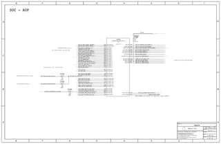 Use internal pullup in SOC (AOP side).
SOC - AOP
BB_SWDIO has pullup in Radio_MLB pages
#25756894:South Carbon R2
#24512059: Remove R1300 PU
Internal pullup in AOP. Radar 21210869
#25756894:North Carbon R1 (+Mg,P)
DOCK_CONNECT can be GPIO, but input only. Radar 21680759
21
R1306
BV3
BU4
CM33
CL37
CG41
CH35
CJ37
CM31
CH29
CG29
CL11
CJ22
CJ20
CK14
CG35
CL16
CL14
CJ16
CJ27
CJ18
CK39
CH41
CM37
CM35
CK37
CG39
CJ39
CL35
CJ24
CM11
CJ33
CG33
CK31
CM12
CK22
CK29
CK24
CK27
CJ31
CK20
CH31
CG31
CJ29
CK18
CK16
CK12
CM29
CM16
U0700
21
R1305
21
R1303
2
1
R1304
I2S_AOP_TO_MAGGIE_L26_MCLK
PROX_BI_AP_AOP_INT_PWM_L
UART_BB_TO_AOP_RXD
I2S_CODEC_XSP_TO_AOP_LRCLK
UART_TOUCH_TO_AOP_RXD
PP1V8
PMU_TO_SYSTEM_COLD_RESET_L
PMU_TO_AOP_TRISTAR_ACTIVE_READY
AOP_TO_MESA_BLANKING_EN
AOP_TO_PMU_ACTIVE_REQUEST
AOP_TO_PMU_SLEEP1_REQUEST
PMU_TO_AOP_CLK32K
SWD_AP_BI_HOMER_SWDIO
SWD_AOP_BI_BB_SWDIO
HOMER_TO_AOP_WAKE_INT
SWD_AP_TO_MANY_SWCLK
I2C_AOP_SCL
AUDIO_TO_AOP_INT_L
AOP_TO_MESA_I2C_ISO_EN
SPI_IMU_TO_AOP_MISO
PMU_TO_AOP_IRQ_L
SPI_AOP_TO_IMU_MOSI
I2C_AOP_SDA
LCM_TO_MANY_BSYNC
ACCEL_GYRO_TO_AOP_INT
SPI_AOP_TO_ACCEL_GYRO_CS_L
ACCEL_GYRO_TO_AOP_DATARDY
AOP_TO_MAGGIE_EN
PHOSPHORUS_TO_AOP_INT_L
I2S_CODEC_XSP_TO_AOP_BCLK
MESA_TO_AOP_FDINT
UART_AOP_TO_BB_TXD
MAGGIE_TO_AOP_INT
UART_AOP_TO_MAGGIE_TXD
I2S_AOP_TO_CODEC_XSP_DOUT
BOT_ACCEL_GYRO_TO_AOP_DATARDY
SPI_AOP_TO_BOT_ACCEL_GYRO_CS_L
TRISTAR_TO_AOP_INT
SPI_AOP_TO_PHOSPHORUS_CS_L
SWD_AP_BI_NAND_SWDIO
AOP_TO_WLAN_CONTEXT_A
SPI_AOP_TO_IMU_SCLK
PMU_TO_AOP_SLEEP1_READY
COMPASS_TO_AOP_INT
SPI_AOP_TO_COMPASS_CS_L
SPI_AOP_TO_IMU_SCLK_R1
SPI_AOP_TO_IMU_SCLK_R2
UART_AOP_TO_TOUCH_TXD
I2S_CODEC_XSP_TO_AOP_DIN
I2S_AOP_TO_MAGGIE_L26_MCLK_R
AOP_TO_SPKAMP1_ARC_RESET_L
AOP_TO_WLAN_CONTEXT_B
49.9
1%
ROOM=SOC
01005
1/32W
MF
CAYMAN-2GB-20NM-DDR-M
CSP
1%
1/32W
01005
ROOM=SOC
MF
49.9
33.2
1/32W
1%
ROOM=SOC
MF
01005
1.00K
5%
ROOM=SOC
MF
01005
1/32W
NOSTUFF
36 35 34 33
29 12
53
32
39
52484746
39292518171612119875
207
4037207
38
20
20
20
36
53
36
533617
48
35 34 33 32
48
24
20
24
48
53 39 23 20
24
24
24
36
24
32
38
53
36
36
32
24
24
40
24
17
53
20 15
24
24
24
24
39
32
3534
53
SYM 7 OF 16
CFSB_AOP
AWAKE_RESET*
AOP_PDM_CLK0
AOP_PDM_DATA0
AWAKE_REQ
AOP_DDR_REQ
AOP_DDR_RESET*
DOCK_ATTENTION
DOCK_CONNECT
AOP_PDM_DATA1
RT_CLK32768
SWD_TMS2
SWD_TMS3
AOP_SWD_TMS1
AOP_SWD_TMS0
AOP_SWD_TCK_OUT
AOP_UART1_TXD
AOP_UART0_RXD
AOP_UART0_TXD
AOP_UART1_RXD
AOP_I2C0_SCL
AOP_FUNC_13
AOP_FUNC_14
AOP_SPI_SCLK
AOP_SPI_MISO
AOP_FUNC_15
AOP_SPI_MOSI
AOP_I2C0_SDA
AOP_FUNC_7
AOP_FUNC_5
AOP_FUNC_4
AOP_FUNC_3
AOP_FUNC_6
AOP_FUNC_11
AOP_FUNC_9
AOP_FUNC_8
AOP_FUNC_10
AOP_FUNC_12
AOP_FUNC_0
AOP_FUNC_1
AOP_FUNC_2
AOP_I2S_MCK
AOP_I2S_LRCK
AOP_I2S_DOUT
AOP_I2S_DIN
AOP_I2S_BCLK
AOP_UART2_RXD
AOP_UART2_TXD
6 OF 81
6 OF 53
8.0.0
051-00419
spare
SYNC_DATE=05/17/2016SYNC_MASTER=Sync
II NOT TO REPRODUCE OR COPY IT
III NOT TO REVEAL OR PUBLISH IT IN WHOLE OR PART
THE POSESSOR AGREES TO THE FOLLOWING:
36
BRANCH
REVISION
DRAWING NUMBER SIZE
D
IV ALL RIGHTS RESERVED
SHEET
PAGE TITLE
C
A
D
2 1
PAGE
NOTICE OF PROPRIETARY PROPERTY:
A
B
C
345678
D
B
8 7 5 4 2 1
PROPRIETARY PROPERTY OF APPLE INC.
THE INFORMATION CONTAINED HEREIN IS THE
R
Apple Inc.
I TO MAINTAIN THIS DOCUMENT IN CONFIDENCE
 