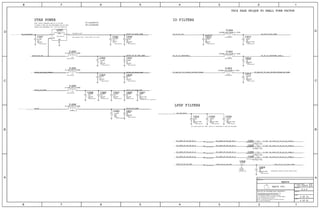 IO FILTERS
THIS PAGE UNIQUE TO SMALL FORM FACTOR
Desense for Wifi frequencies
See Page46: D10x C2531/C2507 are 2.2UF
VENDOR ALSO RECOMMENDS CIN = COUT FOR STABILITY
IN ORDER TO MEET CAP ESR REQUIREMENT PER LDO SPEC.
NOTE: OUTPUT IMPDEANCE MUST BE >0.005-OHM
UTAH POWER
TI:353S00015
ST:353S00889
LPDP FILTERS
AC return path for LPDP which is referenced to GND and VDD_MAIN
#24543254: Need to Scrub C2520 Value
VOLTAGE=2.925V
LPDP_UT_BI_AP_AUX10
90_LPDP_UT_TO_AP_D0_P10
90_LPDP_UT_TO_AP_D0_N10
90_LPDP_UT_TO_AP_D1_P10
90_LPDP_UT_TO_AP_D1_N10
2
1 C2502
2
1 C2527
21C2523
21C2524
21C2525
21C2526
21
C2530
2
1 C2522
2
1 C2528
2
1 C2529
2
1
C2519
2
1 C2505
2
1
C2521
2
1
C2520
21
FL2502
2
1
C2518
A2A1
B1
B2
U2501
21
FL2506
21
FL2500
21
FL2505
2
1 C2501
2
1 C2509
2
1
C2511
2
1
C2506
2
1
C2508
2
1
C2510
2
1
C2503
2
1 C2504
21
FL2503
2
1 C2512
21
FL2501
21
FL2504
2
1 C2515
2
1
C2514
2
1 C2513
AP_TO_UT_SHUTDOWN_CONN_L
UT_AND_NV_TO_STROBE_DRIVER_STROBE UT_AND_NV_TO_LED_DRIVER_STROBE_EN_CONN
90_LPDP_UT_TO_AP_D1_CONN_P
PP2V9_UT_AVDD_CONN
PP2V8_UT_AF_VAR
PP_VDD_BOOST
PP1V8
90_LPDP_UT_TO_AP_D0_CONN_P
90_LPDP_UT_TO_AP_D0_CONN_N
90_LPDP_UT_TO_AP_D1_CONN_N
PP1V2_UT_VDD_CONN
PP3V0_UT_SVDD_CONN
AP_TO_UT_CLK_CONN
LPDP_UT_BI_AP_AUX_CONN
90_LPDP_UT_TO_AP_D0_N
MAKE_BASE=TRUE
MAKE_BASE=TRUE
90_LPDP_UT_TO_AP_D1_N
MAKE_BASE=TRUE
90_LPDP_UT_TO_AP_D1_P
LPDP_UT_BI_AP_AUX
MAKE_BASE=TRUE
PP2V8_UT_AF_VAR_CONN AP_TO_UT_SHUTDOWN_L
PP1V8_UT_CONN
PP1V2_UT_DVDD
PP3V0_ALS_APS_CONVOY
90_LPDP_UT_TO_AP_D0_P
MAKE_BASE=TRUE
PP_VDD_MAIN
AP_TO_UT_CLK
01005
5%
220PF
10V
ROOM=RCAM_B2B
C0G-CERM
DSBGA
ROOM=RCAM_B2B
LP5907UVX2.925-S
33-OHM-25%-1500MA
0201ROOM=RCAM_B2B
0201
ROOM=RCAM_B2B
33-OHM-25%-1500MA
0201
ROOM=RCAM_B2B
33-OHM-25%-1500MA
220PF
C0G-CERM
10V
ROOM=RCAM_B2B
01005
5%
220PF
5%
10V
C0G-CERM
01005
ROOM=RCAM_B2B
0201-1
ROOM=RCAM_B2B
X5R
1.0UF
6.3V
20%
ROOM=RCAM_B2B
C0G-CERM
220PF
10V
01005
5%
ROOM=RCAM_B2B
6.3V
20%
X5R-CERM
0201-1
2.2UF
6.3V
20%
0201-1
X5R-CERM
2.2UF
ROOM=RCAM_B2B
220PF
C0G-CERM
ROOM=RCAM_B2B
01005
10V
5%
ROOM=RCAM_B2B
6.3V
20%
X5R-CERM
2.2UF
0201-1
C0G-CERM
10V
01005
5%
220PF
ROOM=RCAM_B2B
C0G-CERM
01005
220PF
5%
10V
ROOM=RCAM_B2B
150OHM-25%-200MA-0.7DCR
01005
ROOM=RCAM_B2B
10%
CER-X5R
0.22UF
6.3V
01005
ROOM=RCAM_B2B
6.3V
X5R-CERM
20%
ROOM=RCAM_B2B
0201-1
2.2UF
ROOM=RCAM_B2B
01005
NP0-C0G
100PF
5%
NOSTUFF
16V
01005
0.1UF
6.3V20%
X5R-CERM
ROOM=RCAM_B2B
01005
0.1UF
6.3V20%
X5R-CERM
ROOM=RCAM_B2B
X5R-CERM
ROOM=RCAM_B2B
20%
01005
6.3V
0.1UF
6.3V
01005
0.1UF
20%ROOM=RCAM_B2B
X5R-CERM
6.3V
01005
20%
0.1UF
X5R-CERM
ROOM=RCAM_B2B
150OHM-25%-200MA-0.7DCR
01005
ROOM=RCAM_B2B
01005
NP0-C0G-CERM
ROOM=RCAM_B2B
5%
16V
33PF
NP0-C0G-CERM
16V
5%
01005
ROOM=RCAM_B2B
33PF
5%
01005
33PF
16V
ROOM=RCAM_B2B
NP0-C0G-CERM
0201-1
6.3V
20%
X5R-CERM
ROOM=RCAM_B2B
2.2UF
6.3V
2.2UF
20%
X5R-CERM
0201-1
ROOM=RCAM_B2B
ROOM=RCAM_B2B
01005
5%
16V
15PF
NP0-C0G-CERM
150OHM-25%-200MA-0.7DCR
ROOM=RCAM_B2B
01005
5%
01005
25V
ROOM=RCAM_B2B
NP0-C0G-CERM
56PF
33-OHM-25%-1500MA
0201
ROOM=RCAM_B2B
56PF
01005
25V
5%
NP0-C0G-CERM
ROOM=RCAM_B2B
45
26 45
45
4645
18
53 38 37 32 23 19
52 48 47 46 39
29 18 17 16 13 12 11 9 8 7 5
45
45
45
45
45
45
45
45 9
45
19
29 19
53
52 46 41 40 39 37 35 34 33 31
28 27 26 23 21 19 18 10 9 4
9
GND
VOUT
VEN
VIN
6 OF 81
6 OF 53
8.0.0
051-00419
spare
SYNC_DATE=05/17/2016SYNC_MASTER=Sync
II NOT TO REPRODUCE OR COPY IT
III NOT TO REVEAL OR PUBLISH IT IN WHOLE OR PART
THE POSESSOR AGREES TO THE FOLLOWING:
36
BRANCH
REVISION
DRAWING NUMBER SIZE
D
IV ALL RIGHTS RESERVED
SHEET
PAGE TITLE
C
A
D
2 1
PAGE
NOTICE OF PROPRIETARY PROPERTY:
A
B
C
345678
D
B
8 7 5 4 2 1
PROPRIETARY PROPERTY OF APPLE INC.
THE INFORMATION CONTAINED HEREIN IS THE
R
Apple Inc.
I TO MAINTAIN THIS DOCUMENT IN CONFIDENCE
 