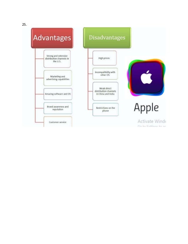 Seasonality core 2 6 11 0