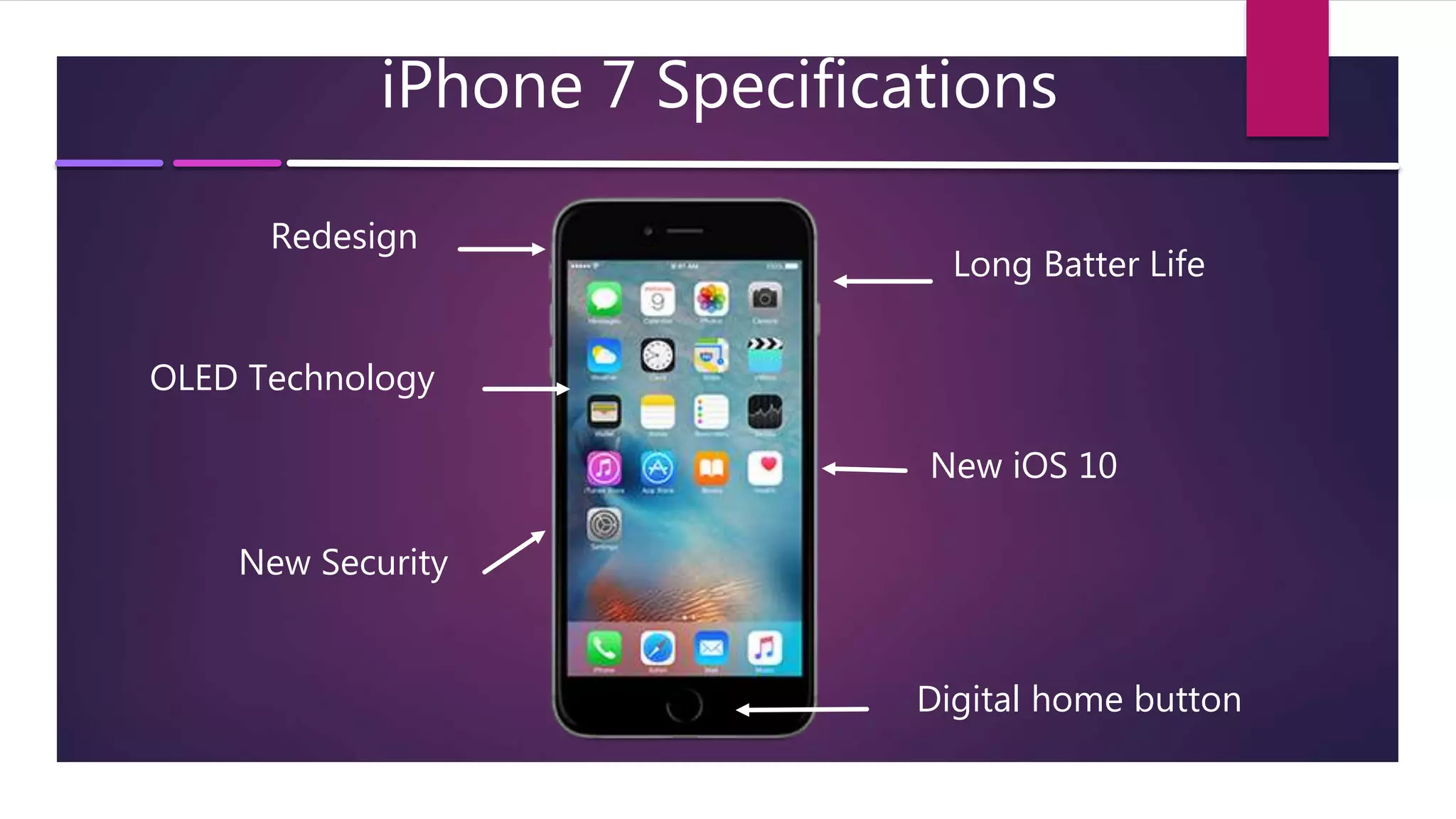 iPhone 7 Specifications
Redesign
New Security
OLED Technology
Long Batter Life
Digital home button
New iOS 10
 