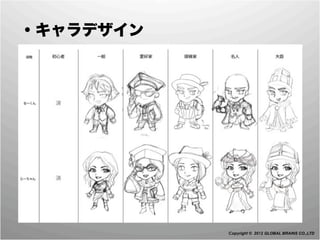  ・キャラデザイン




            Copyright © 2012 GLOBAL BRAINS CO.,LTD
 