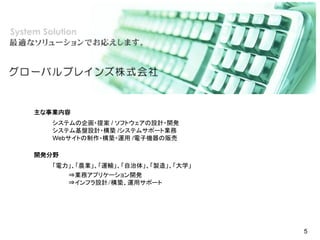 /
          /
Web           /




                  5
 