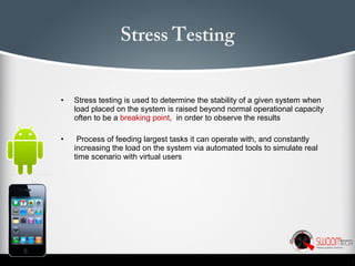 Android & iPhone App Testing