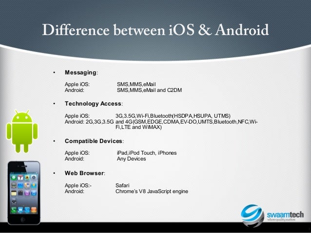 Is There Any Difference Between Iphone And Is There Any Difference Between Iphone And