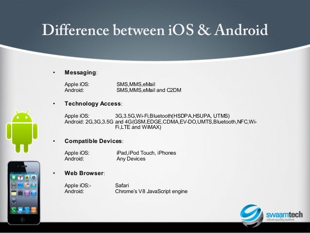 What is the difference between SMS and MMS?