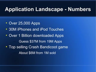 iPhone App Development Overview