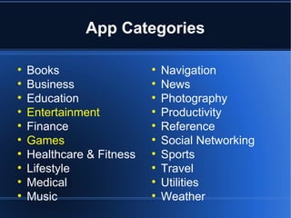 iPhone App Development Overview