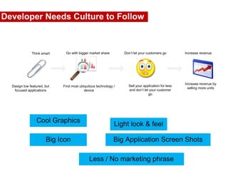 Developer Needs Culture to Follow



              Think smart     Go with bigger market share        Don’t let your customers go        Increase revenue




                                                                                                    Increase revenue by
  Design low featured, but   Find most ubiquitous technology /     Sell your application for less
                                                                                                      selling more units
   focused applications                   device                   and don’t let your customer
                                                                                go




                 Cool Graphics
                                                             Light look & feel

                       Big Icon                              Big Application Screen Shots

                                             Less / No marketing phrase
 