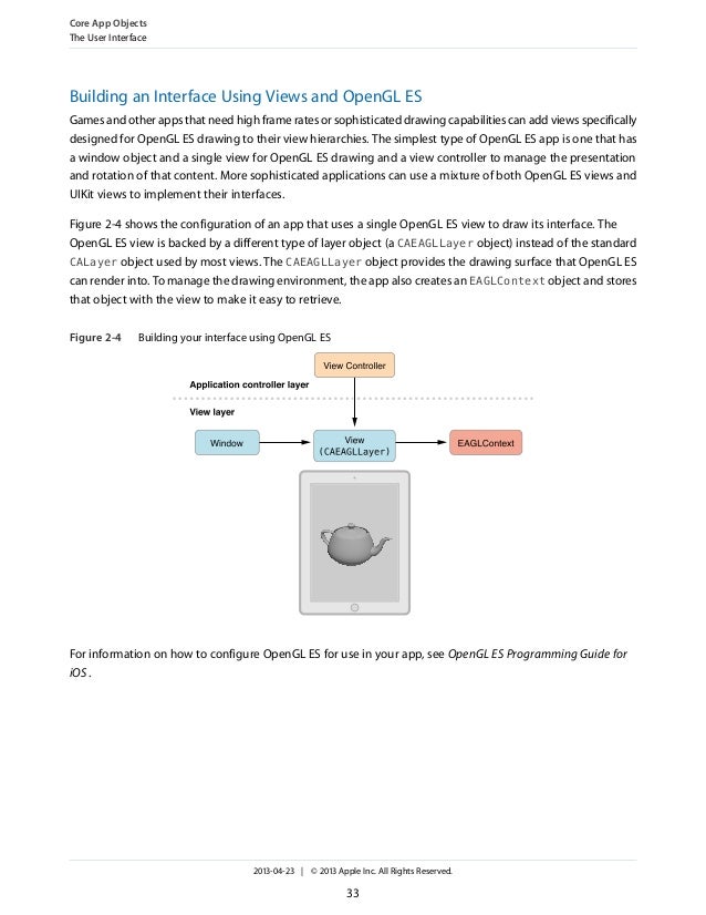 Apple opencl programming guide for mac