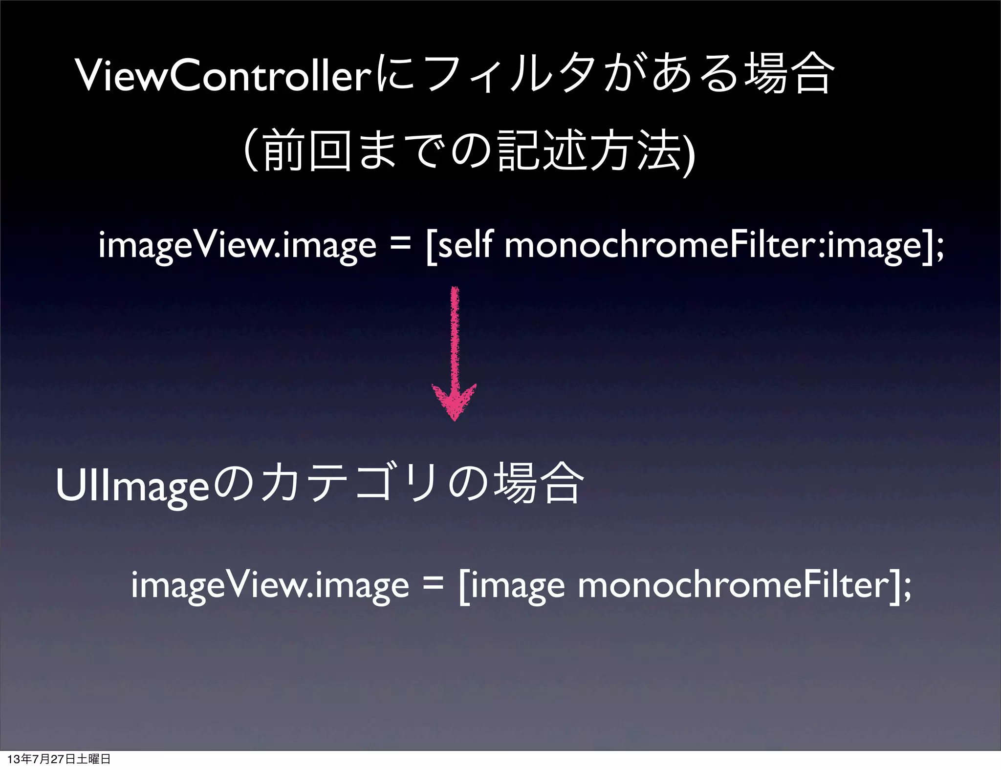 imageView.image = [self monochromeFilter:image];
imageView.image = [image monochromeFilter];
ViewControllerにフィルタがある場合
（前回までの記述方法)
UIImageのカテゴリの場合
13年7月27日土曜日
 
