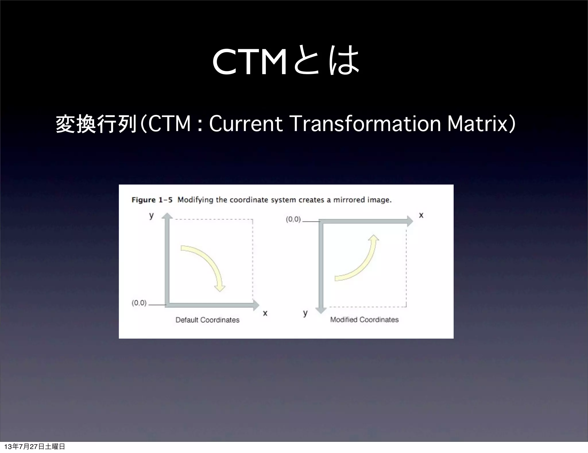 CTMとは
変換行列（CTM : Current Transformation Matrix）
13年7月27日土曜日
 