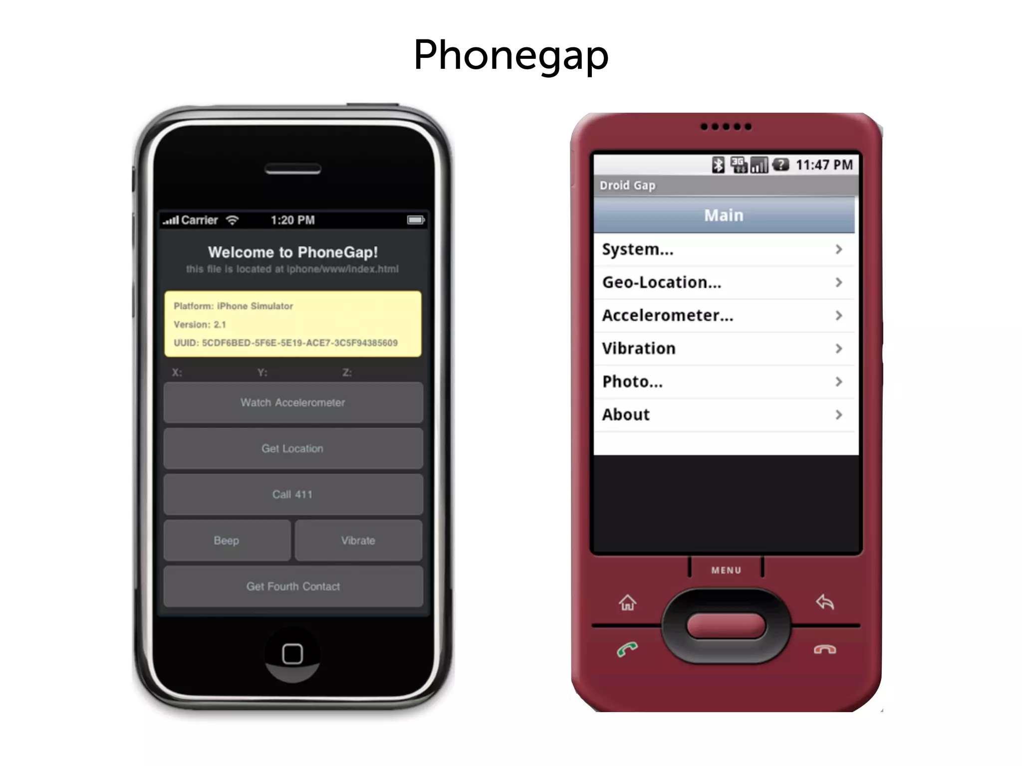 iPhone Coding For Web Developers