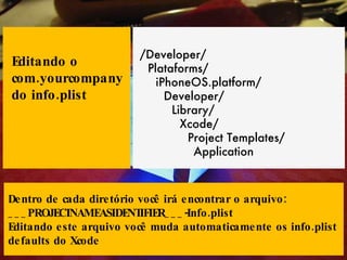 /Developer/ Plataforms/ iPhoneOS.platform/ Developer/ Library/ Xcode/ Project Templates/ Application Editando o com.yourcompany do info.plist Dentro de cada diretório você irá encontrar o arquivo: ___PROJECTNAMEASIDENTIFIER___-Info.plist Editando este arquivo você muda automaticamente os info.plist defaults do Xcode  