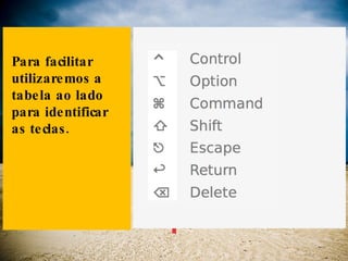 Para facilitar utilizaremos a tabela ao lado para identificar as teclas. 
