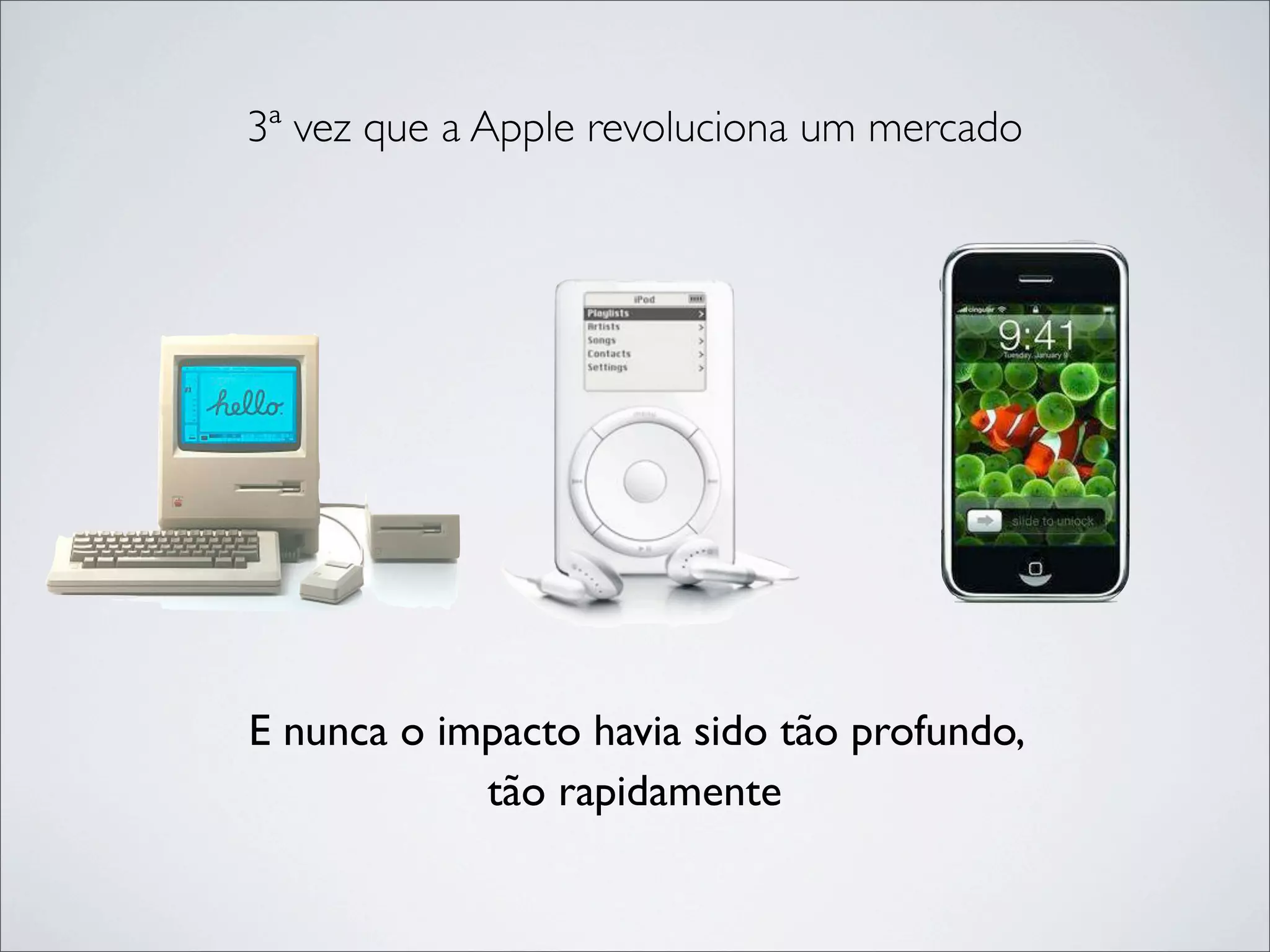 3ª vez que a Apple revoluciona um mercado




E nunca o impacto havia sido tão profundo,
            tão rapidamente
 