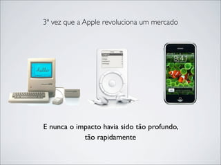 3ª vez que a Apple revoluciona um mercado




E nunca o impacto havia sido tão profundo,
            tão rapidamente
 