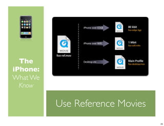 iPhoneDevCamp Keynote