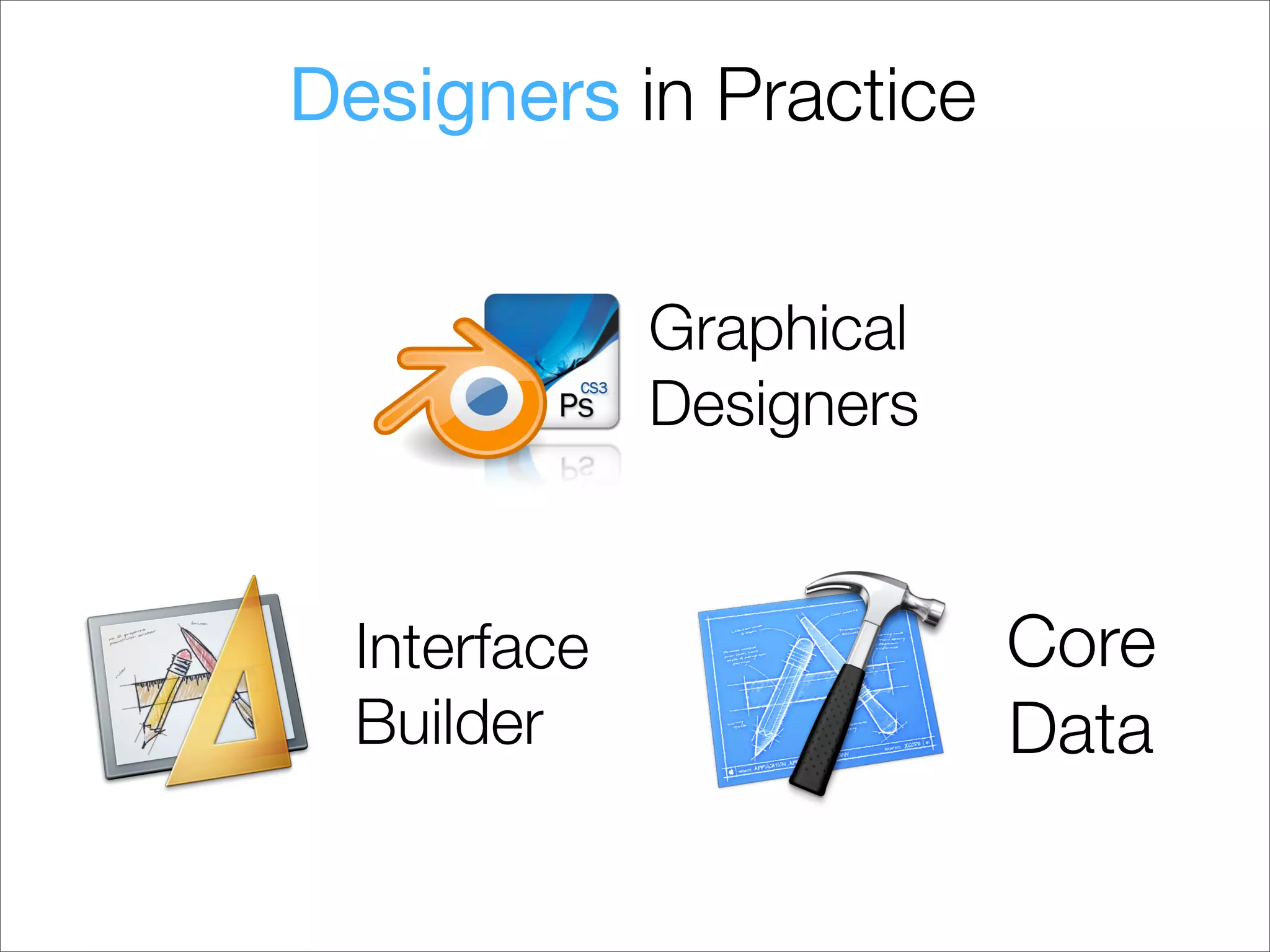 Designers in Practice


              Graphical
              Designers


  Interface               Core
  Builder                 Data
 