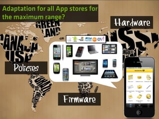 Adaptation for all App stores for
 the maximum range?
                                     Hardware



    Policies

                     Firmware
 