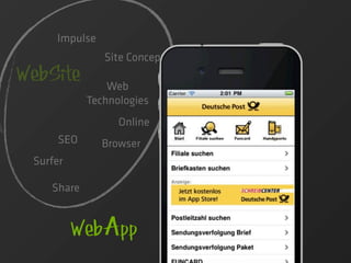 Impulse
               Site Concept
WebSite         Web
            Technologies
                  Online
      SEO      Browser
 Surfer

    Share


          WebApp
 