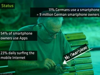 Status
                               11% Germans use a smartphone
                       = 9 million German smartphone owners



54% of smartphone
owners use Apps


                                                  t ph one
23% daily surﬁng the                          m ar
mobile Internet                        N oS


Go-SMART-Studie
 