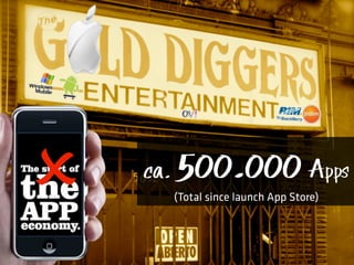    ca.   500.000 Apps
          (Total since launch App Store)
 
