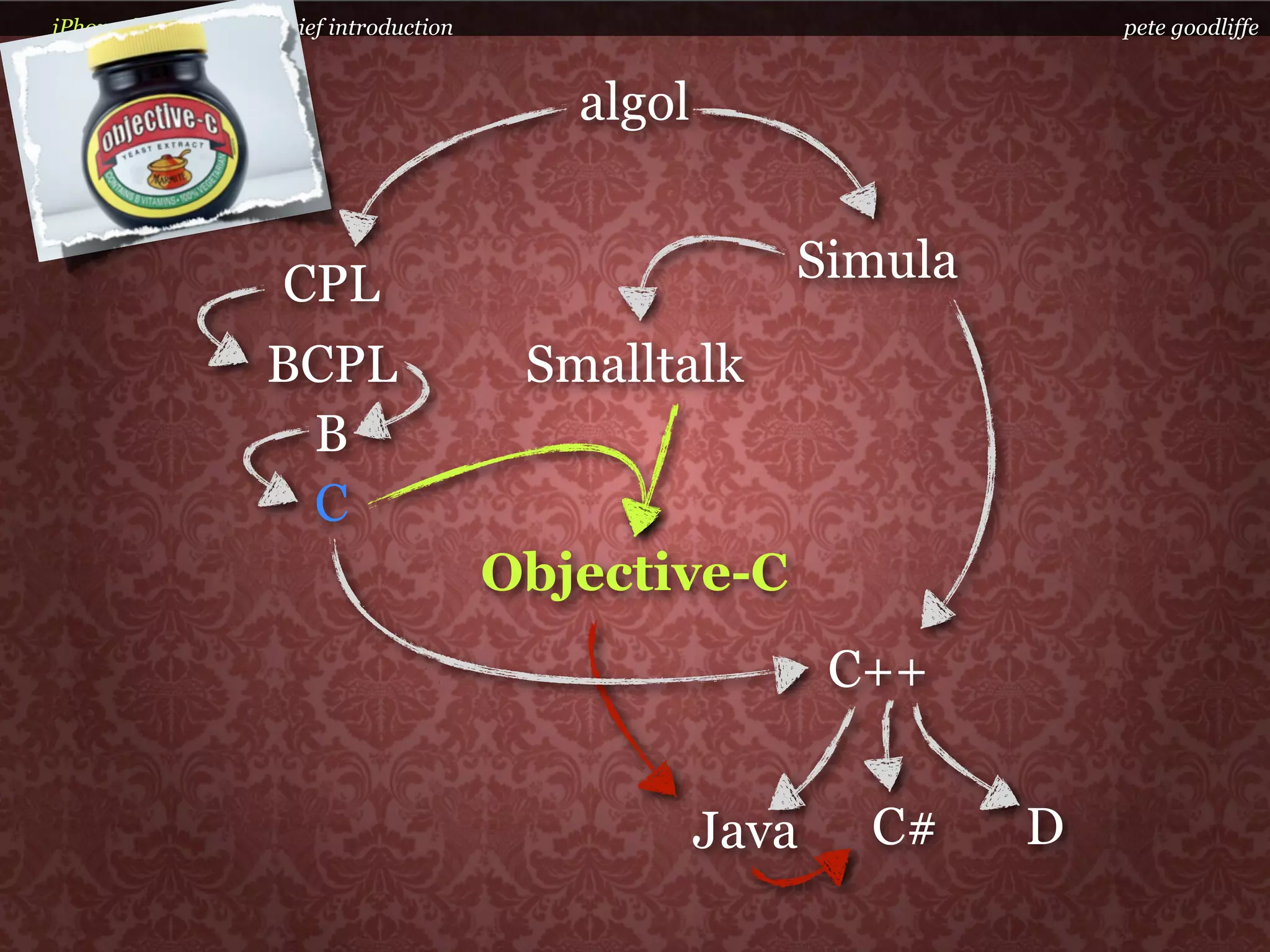 iPhone development a brief introduction                               pete goodliffe


                                             algol


                      CPL                               Simula

                    BCPL                   Smalltalk
                     B
                     C
                                          Objective-C
                                                            C++


                                                     Java    C#   D
 