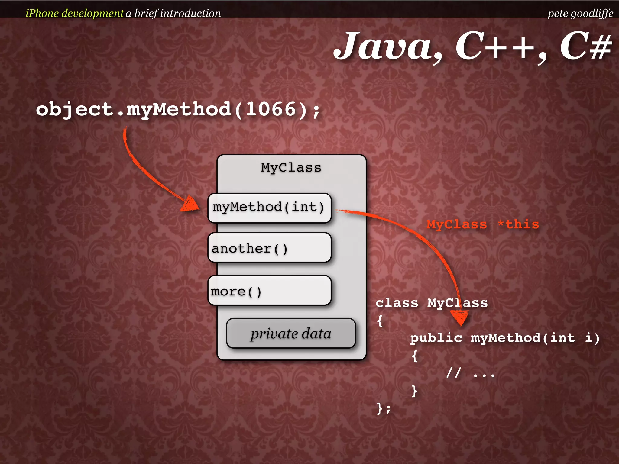 iPhone development a brief introduction                                        pete goodliffe


                                                         Java, C++, C#
  object.myMethod(1066);

                                           MyClass

                                     myMethod(int)
                                                               MyClass *this
                                     another()

                                     more()
                                                          class MyClass
                                                          {
                                          private data        public myMethod(int i)
                                                              {
                                                                  // ...
                                                              }
                                                          };
 