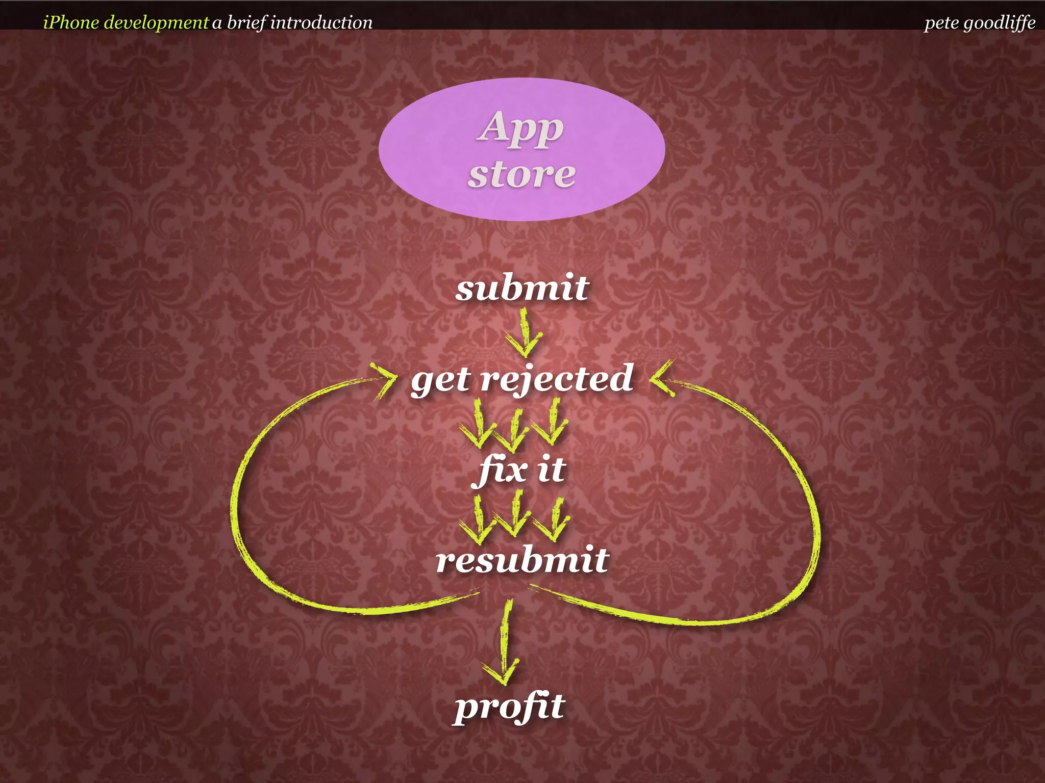 iPhone development a brief introduction                  pete goodliffe




                                              App
                                             store

                                            submit

                                          get rejected

                                             fix it

                                           resubmit


                                            profit
 