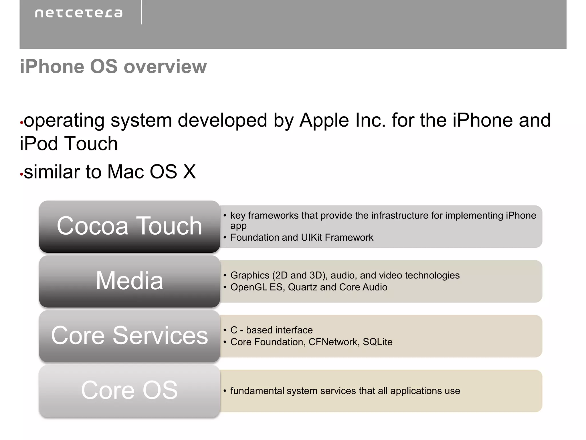iPhone OS overview

•operating system developed by Apple Inc. for the iPhone and
iPod Touch
•similar to Mac OS X


                      • key frameworks that provide the infrastructure for implementing iPhone
    Cocoa Touch         app
                      • Foundation and UIKit Framework


                      • Graphics (2D and 3D), audio, and video technologies
        Media         • OpenGL ES, Quartz and Core Audio



                      • C - based interface
    Core Services     • Core Foundation, CFNetwork, SQLite




      Core OS         • fundamental system services that all applications use
 