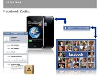 Facebook Zodiac
 