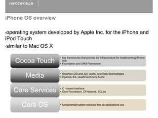iPhone OS overview

•operating system developed by Apple Inc. for the iPhone and
iPod Touch
•similar to Mac OS X


                      • key frameworks that provide the infrastructure for implementing iPhone
    Cocoa Touch         app
                      • Foundation and UIKit Framework


                      • Graphics (2D and 3D), audio, and video technologies
        Media         • OpenGL ES, Quartz and Core Audio



                      • C - based interface
    Core Services     • Core Foundation, CFNetwork, SQLite




      Core OS         • fundamental system services that all applications use
 