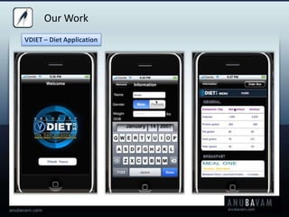 Know your iPhoneHas Desktop class Web browser – Safari/419.3