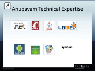 Offshore Development Center in Chennai India.