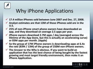 International Experience with Clients in USA, UK, Canada, Australia, Spain, Singapore and Malaysia.About Anubavam