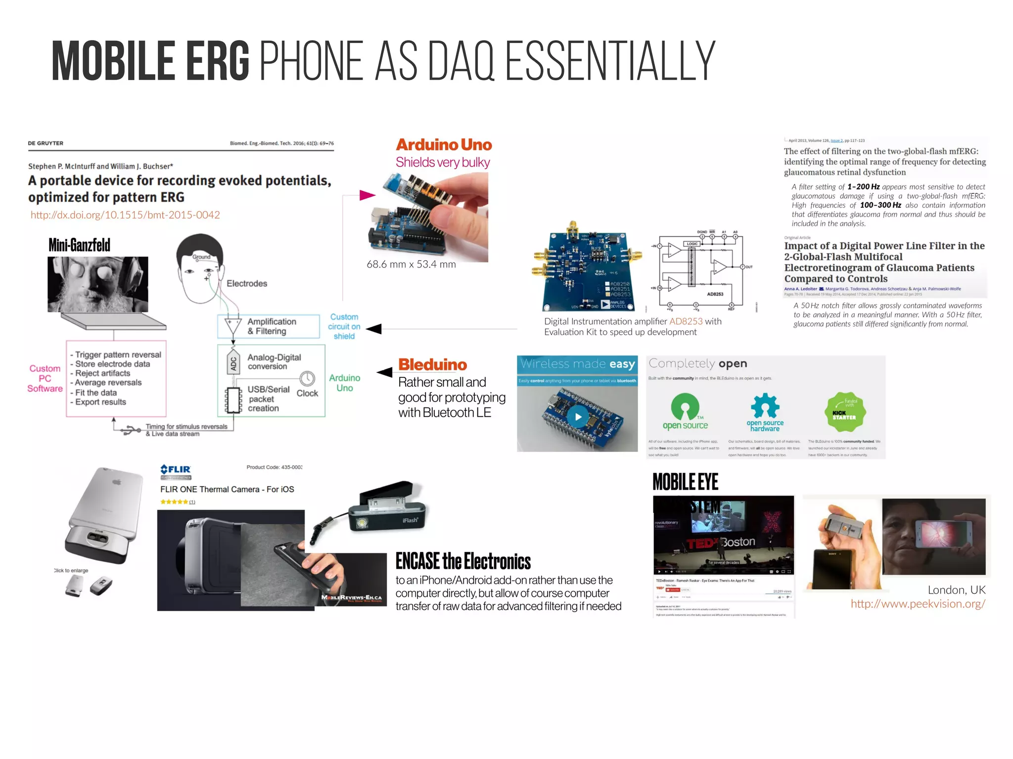 Mobile ERG Phone as DAQ essentially
 