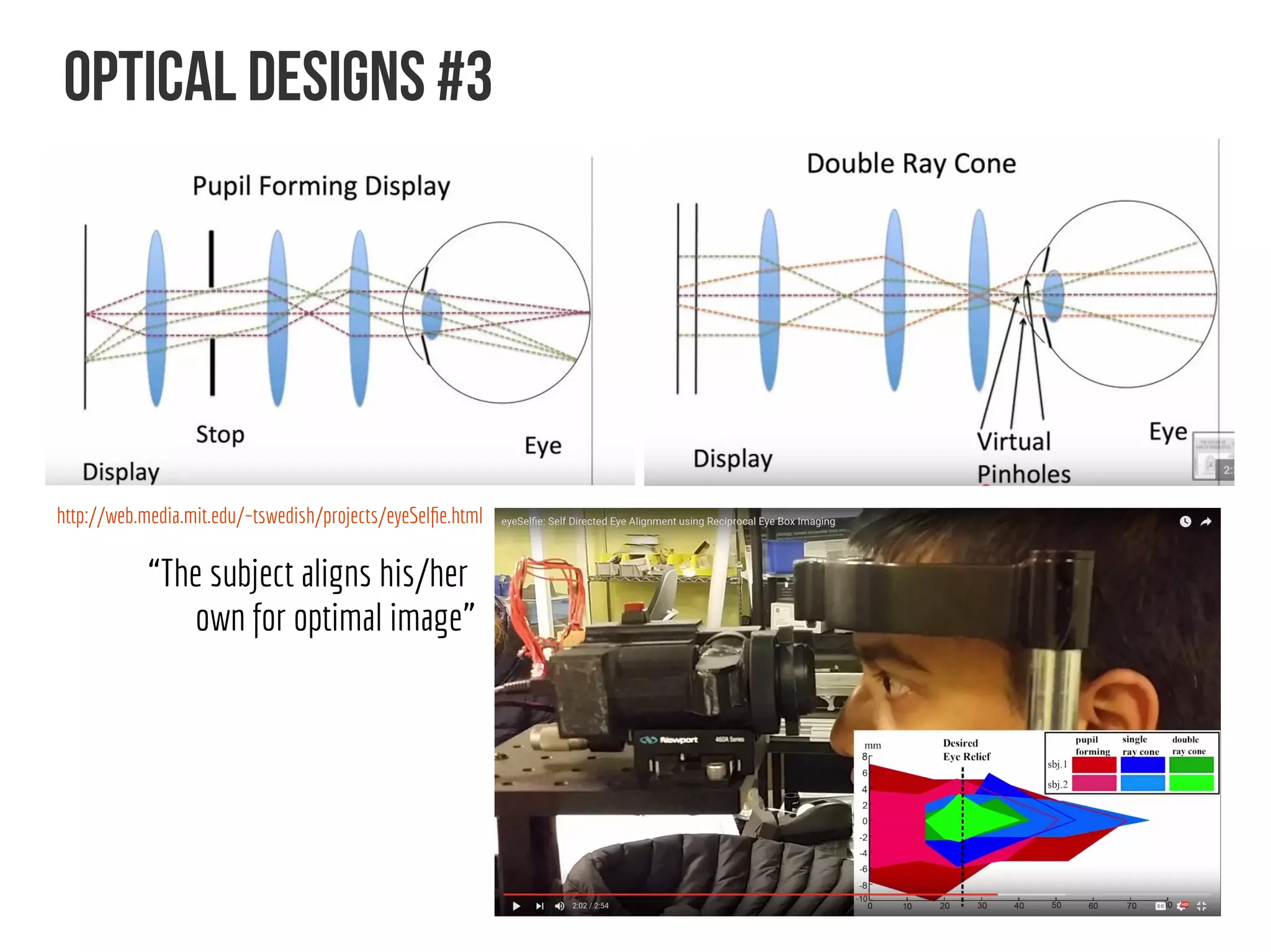 OPTICAL DESIGNS #3
http://web.media.mit.edu/~tswedish/projects/eyeSelfie.html
“The subject aligns his/her
own for optimal image”
 