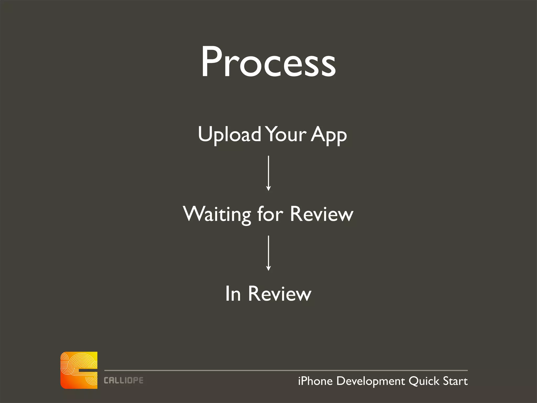Process
 Upload Your App


Waiting for Review


    In Review


            iPhone Development Quick Start
 