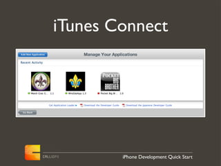 iTunes Connect




        iPhone Development Quick Start
 