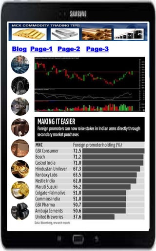 Hyperlink Blog Page-2Hyperlink Blog Page-1
Iphone Hyperlink App
Blog Page-1 Page-2 Page-3
 