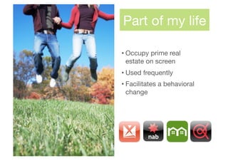 Part of my life
• Occupy prime real
estate on screen
• Used frequently
• Facilitates a behavioral
change
 