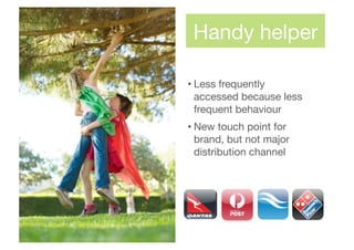 Handy helper
• Less frequently
accessed because less
frequent behaviour
• New touch point for
brand, but not major
distribution channel
 