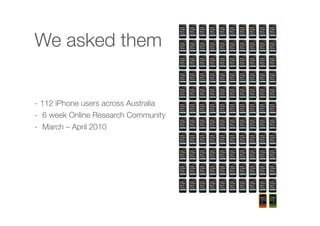 We asked them
-  112 iPhone users across Australia
-  6 week Online Research Community
-  March – April 2010
 