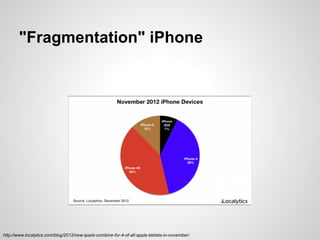 "Fragmentation" iPhone

http://www.localytics.com/blog/2012/new-ipads-combine-for-4-of-all-apple-tablets-in-november/

 