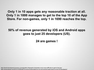 Only 1 in 10 apps gets any reasonable traction at all.
Only 1 in 1000 manages to get to the top 10 of the App
Store. For non-games, only 1 in 1690 reaches the top.

50% of revenue generated by iOS and Android apps
goes to just 25 developers (US).
24 are games !

http://build.developereconomics.com/appsfire-infographic-illustrates-once-more-difficulty-to-get-to-the-top/
http://venturebeat.com/2012/12/05/half-of-revenue-generated-by-ios-and-android-apps-goes-to-just-25-developers/

 