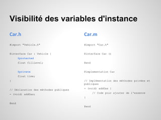Visibilité des variables d'instance
Car.h

Car.m

#import "Vehicle.h"

#import "Car.h"

@interface Car : Vehicle {

@interface Car ()

@protected
float fillLevel;

@end

@private

@implementation Car

float time;
}

// Déclaration des méthodes publiques

// Implémentation des méthodes privées et
publiques
- (void) addGas {
// Code pour ajouter de l'essence

- (void) addGas;
}
@end
@end

 