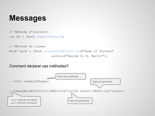 Messages
// Méthode d'instance
int nb = [book numberOfPages ];
// Méthode de classe
Book* book = [Book createBookWithTitle :@"Game of Thrones"
author:@"George R. R. Martin"];

Comment déclarer ces méthodes?
Nom de la méthode

- (int) numberOfPages;

Type du paramètre

+ createBookWithTitle:(NSString*)title author:(NSString*)author;
+ pour méthode de classe
- pour méthode d'instance

Nom du paramètre

 