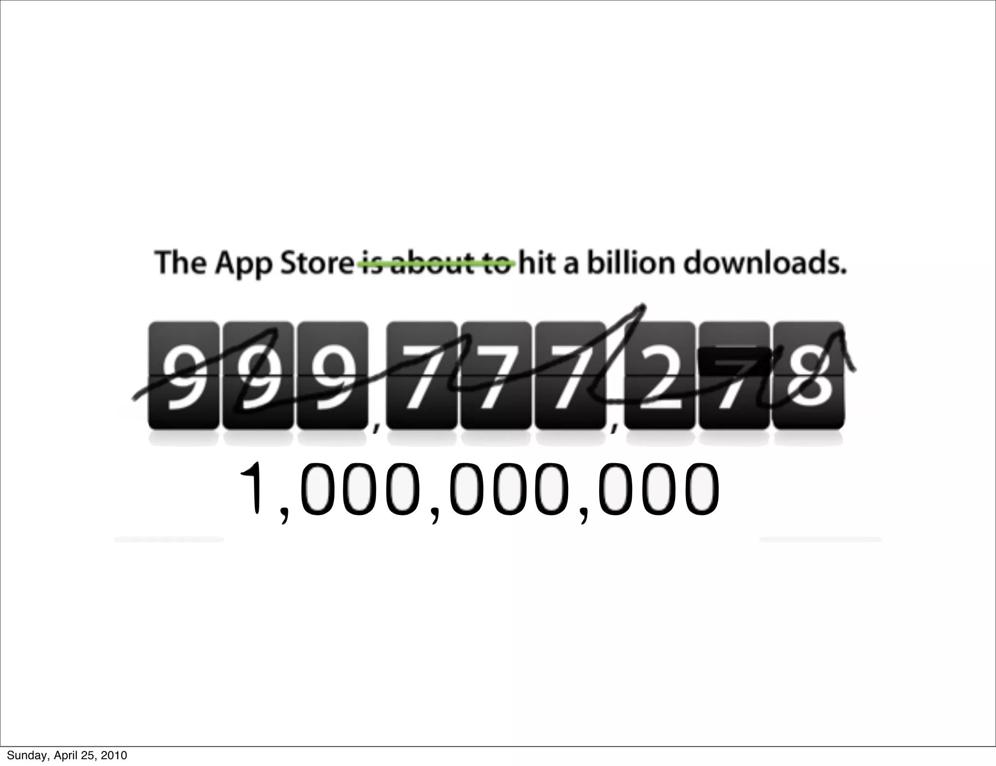 Sunday, April 25, 2010
 